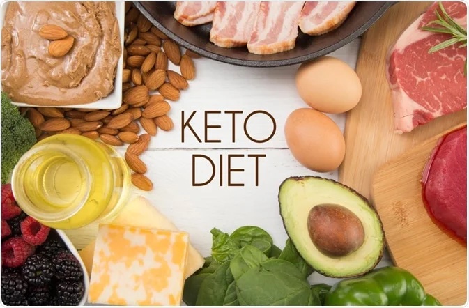 Keto dieta Vyhody a rizika pro zdravi 1